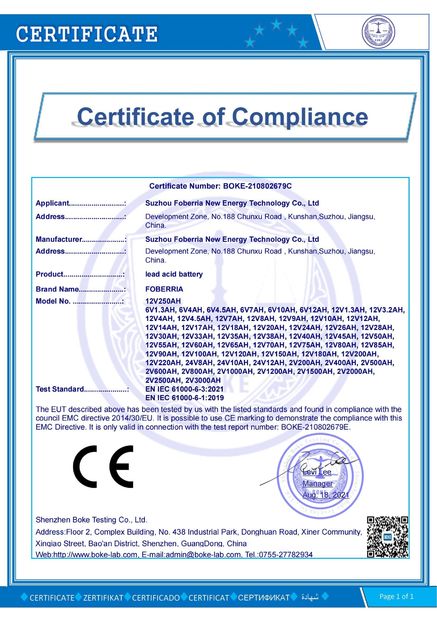 China SUZHOU FOBERRIA NEW ENERGY TECHNOLOGY CO,.LTD. Certification